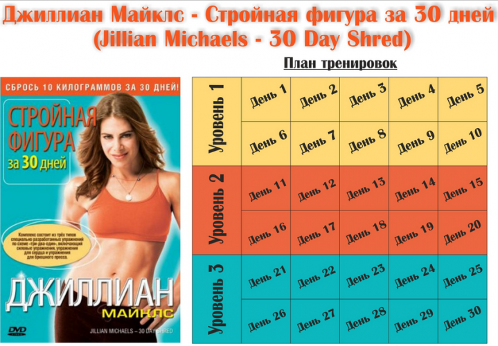 [Джиллиан Майклс] Стройная Фигура за 30 дней_0.png